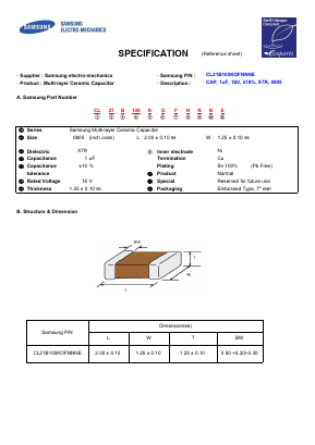 CL21B105KOFNNNE Datasheet PDF Samsung