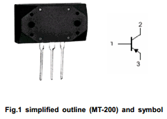 2SA1094 Datasheet PDF SavantIC Semiconductor 