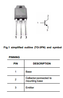 2SA1135 Datasheet PDF SavantIC Semiconductor 