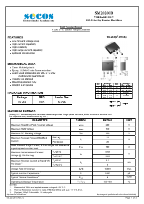SM20150D Datasheet PDF Secos Corporation.
