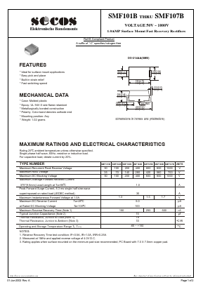 SMF103B Datasheet PDF Secos Corporation.