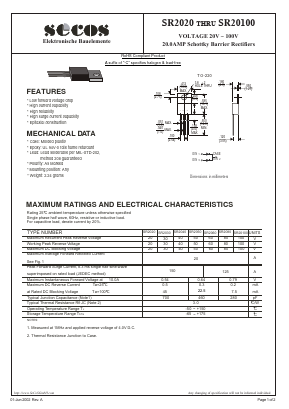 SR20100 Datasheet PDF Secos Corporation.