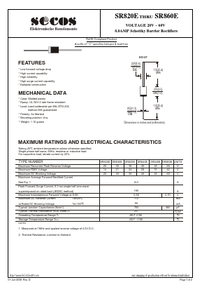 SR845E Datasheet PDF Secos Corporation.