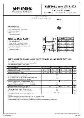 SMF101A Datasheet PDF Secos Corporation.