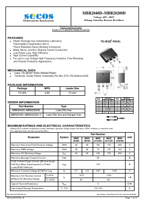 MBR20150D-C Datasheet PDF Secos Corporation.