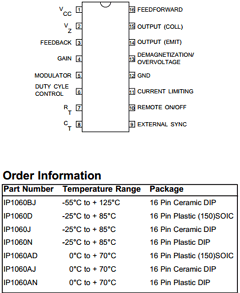 IP1060A Datasheet PDF Semelab - > TT Electronics plc 