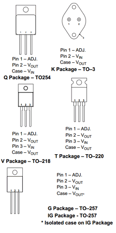 LM150AK Datasheet PDF Semelab - > TT Electronics plc 