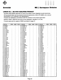 IP123AK-12-BSS2 Datasheet PDF Semelab - > TT Electronics plc 