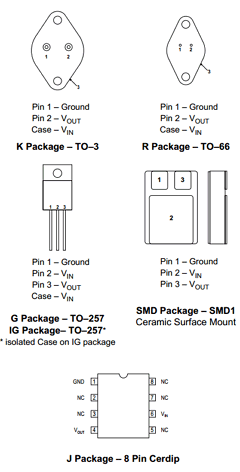 LM120SG Datasheet PDF Semelab - > TT Electronics plc 