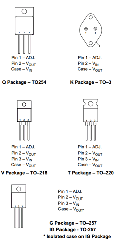 IP150AG/IG Datasheet PDF Semelab - > TT Electronics plc 