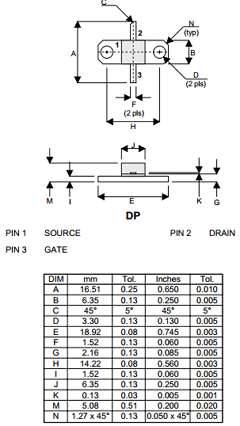 D2201UK Datasheet PDF Semelab - > TT Electronics plc 