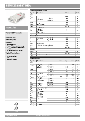 SEMIX252GB176HDS Datasheet PDF Semikron