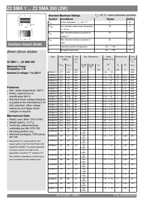 Z2SMA33 Datasheet PDF Semikron