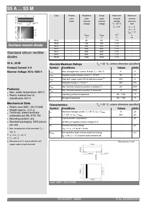 S5A Datasheet PDF Semikron