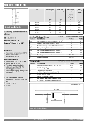 SB150 Datasheet PDF Semikron