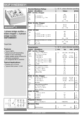 SKIIP01NEB066V1 Datasheet PDF Semikron