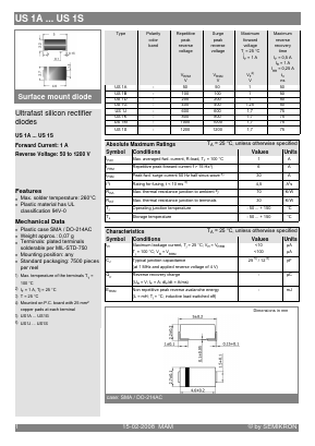 US1A Datasheet PDF Semikron