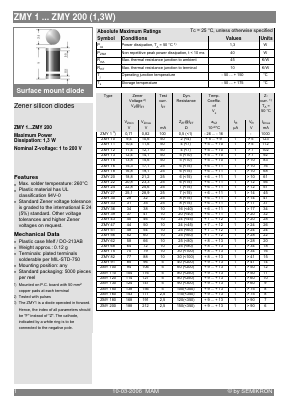 ZMY20 Datasheet PDF Semikron