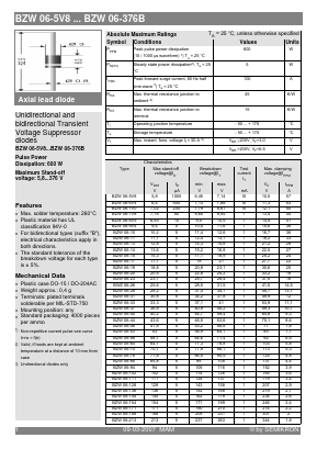BZW06-5V8 Datasheet PDF Semikron
