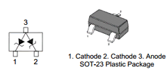 BZX84C47CA Datasheet PDF Semtech Electronics LTD.