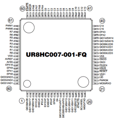 UR8HC007-001-FQ Datasheet PDF Semtech Corporation