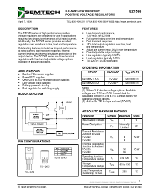 EZ1588CM-X.X Datasheet PDF Semtech Corporation