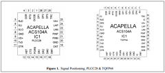 ACS104A-TQ Datasheet PDF Semtech Corporation