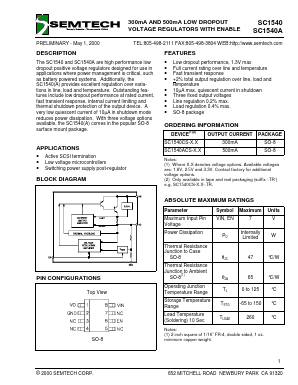 SC1540CS Datasheet PDF Semtech Corporation