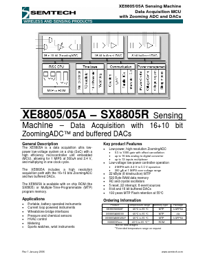 SX8805R Datasheet PDF Semtech Corporation