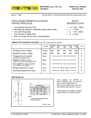 1N5615 Datasheet PDF Semtech Corporation