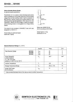 SD103B Datasheet PDF Semtech Corporation