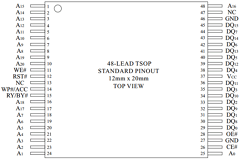 LH28F320BFHE-PBTL60 Datasheet PDF Sharp Electronics