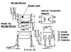 PC120F Datasheet PDF Sharp Electronics