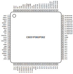 C8051F064 Datasheet PDF Silicon Laboratories