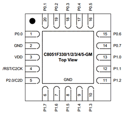 C8051F334 Datasheet PDF Silicon Laboratories