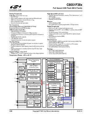 C8051F38X Datasheet PDF Silicon Laboratories