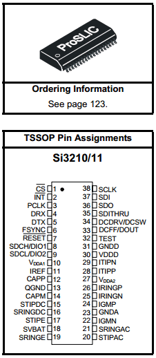 SI3210-FTR Datasheet PDF Silicon Laboratories