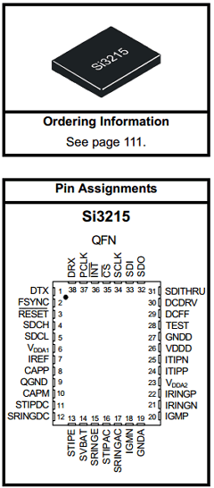 SI3215-X-GM Datasheet PDF Silicon Laboratories