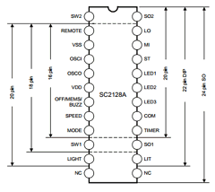 SC2128A-L80D Datasheet PDF Silan Microelectronics