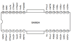 SA5624 Datasheet PDF Silan Microelectronics