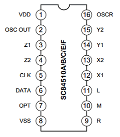 SC84510DP Datasheet PDF Silan Microelectronics