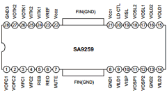 SA9259 Datasheet PDF Silan Microelectronics