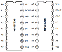 SC5260-R2 Datasheet PDF Silan Microelectronics