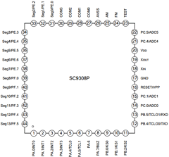 SC9308P Datasheet PDF Silan Microelectronics