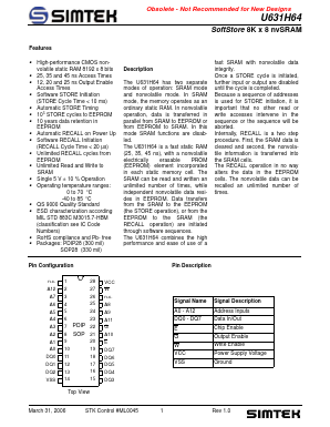 U631H64SC25 Datasheet PDF Simtek Corporation