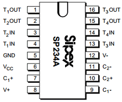 SP236ACT-L/TR Datasheet PDF Signal Processing Technologies