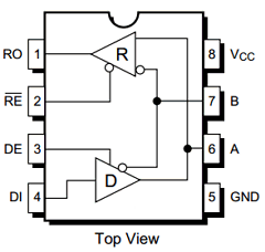 SP3483CN Datasheet PDF Signal Processing Technologies