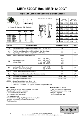 MBR1680CT Datasheet PDF Sirectifier Electronics
