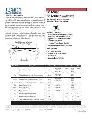 SGA-3486Z Datasheet PDF Sirenza Microdevices => RFMD