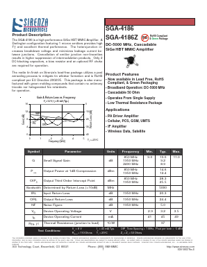SGA-4186Z Datasheet PDF Sirenza Microdevices => RFMD